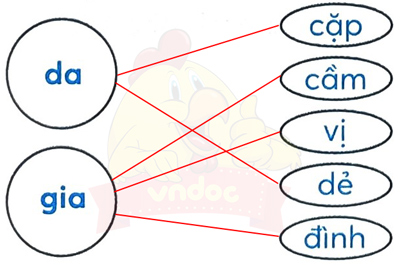 Bài 24: Nặn đồ chơi