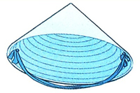 Bài 28: Trò chơi của bố 