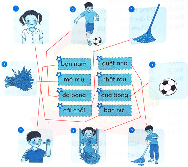 Bài 1: Bé Mai đã lớn