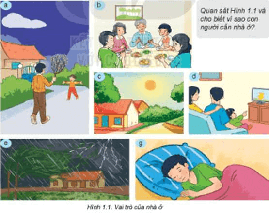 vai trò của nhà ở