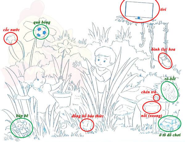 Bài 2: Đồng hồ báo thức