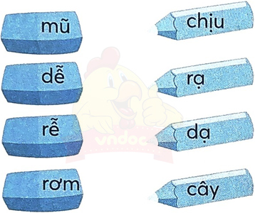 Bài 4: Cái bàn học của tôi