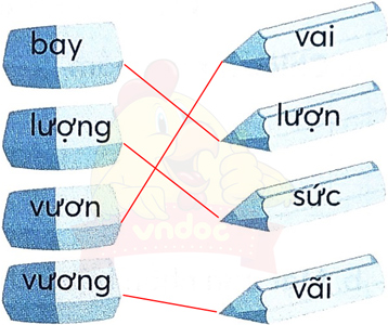 Bài 4: Cái bàn học của tôi