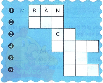 Bài 4: Cái bàn học của tôi