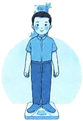 Bài 4: Cái bàn học của tôi