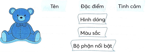 Bài 2: Mục lục sách
