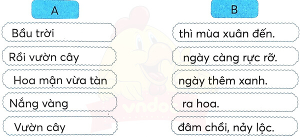 Bài 4: Mùa đông ở vùng cao