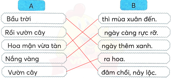 Bài 4: Mùa đông ở vùng cao