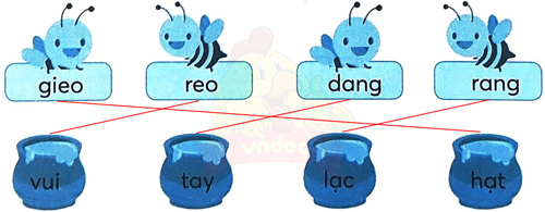 Bài 2: Ong xây tổ