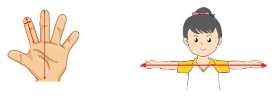 Toán lớp 2 trang 63, 64, 65 Ki-lô-mét