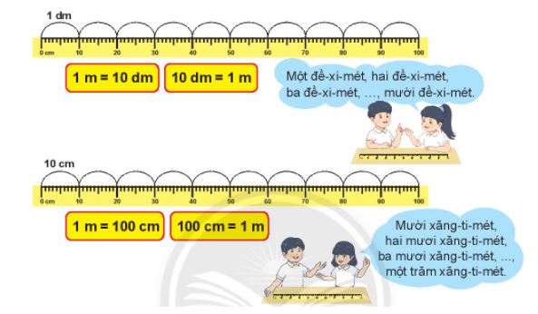 Bài 2 (trang 60 SGK Toán 2 tập 2)