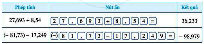 Bài 6 trang 51 Toán 6 tập 2 SGK Cánh Diều