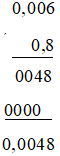 Tính: a) 200. 0,8; b) (-0,5) . (- 0,7); c) (-0,8) . 0,006;