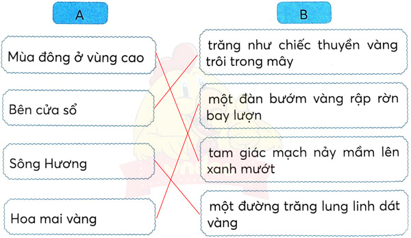Ôn tập giữa học kì 2 - Ôn tập 4