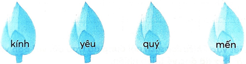 Bài 1: Ai ngoan sẽ được thưởng