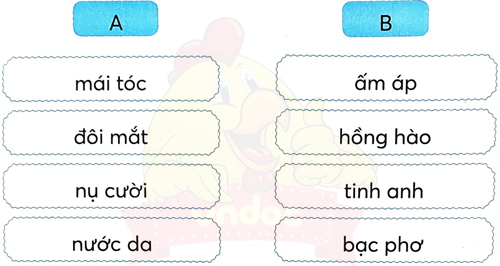 Bài 1: Ai ngoan sẽ được thưởng