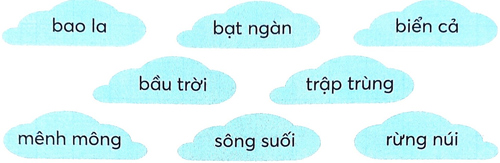 Bài 2: Sóng và cát ở Trường Sa