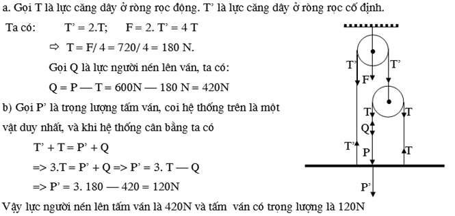 công thức tính lực kéo