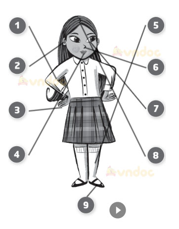 Giải Tiếng Anh lớp 1 Unit 4 My body trang 26 SBT