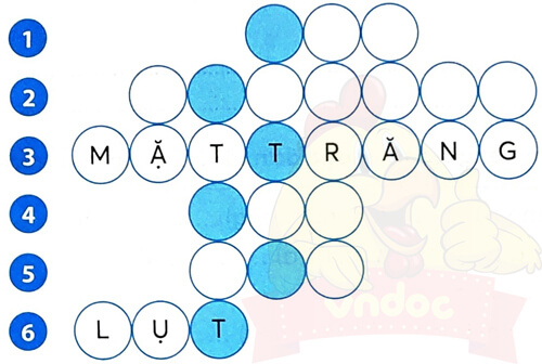 Bài 6: Cuộc giải cứu bên bờ biển