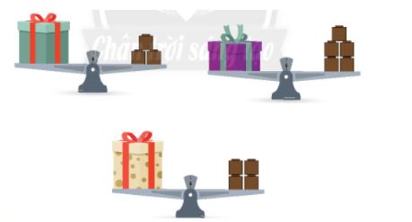 Giải Toán lớp 2 Tập 2 trang 85, 86 Nặng hơn, nhẹ hơn