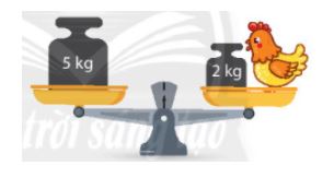 Bài 3 trang 88 SGK Toán lớp 2 Tập 2