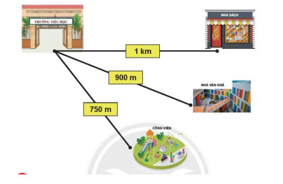 Bài 9 trang 76 Toán lớp 2 tập 2 SGK Chân trời sáng tạo