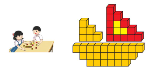 Luyện tập 3: Trang 71 SGK Toán lớp 2 Tập 2