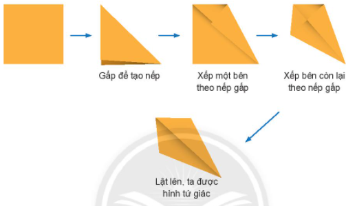 Luyện tập 4: Trang 72 SGK Toán lớp 2 Tập 2