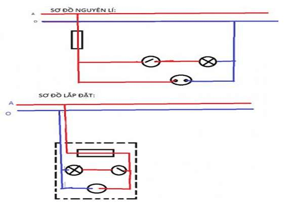 sơ đồ nguyên lý