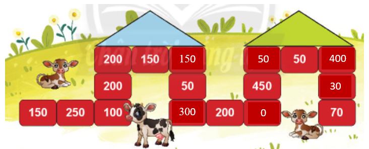 Bài 2 Toán lớp 2 trang 93 tập 2