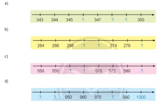 Luyện tập 3: Trang 100 SGK Toán lớp 2 Tập 2
