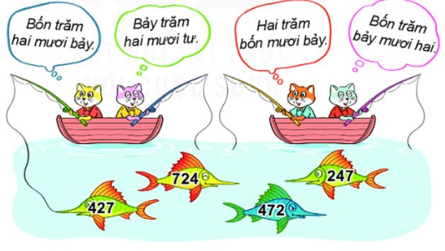 Bài 1 trang 50 Toán lớp 2 tập 2 Kết nối tri thức