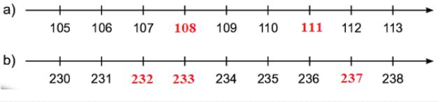 Bài 2 trang 50 Toán lớp 2 tập 2 Kết nối tri thức