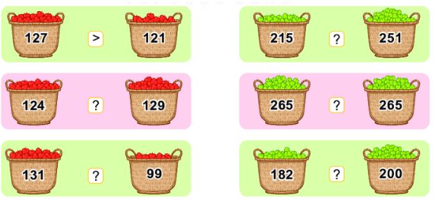 Bài 5 (trang 62 SGK Toán 2 tập 2)