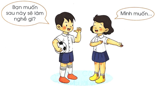 Bài 3: Ước mơ nào cũng quý