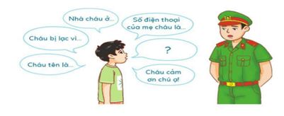 giai-dao-duc-lop-2-bai-6-khi-em-bi-lac-trang-29-30-31-32-33-canh-dieu Bài 3