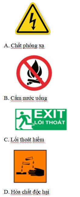 Trắc nghiệm Khoa học tự nhiên lớp 6 - Bài 2 (Sách Kết nối tri thức)