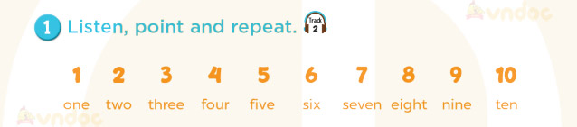 Tiếng Anh lớp 3 Starter Numbers