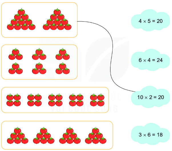 Bài 1 (trang 122 SGK Toán 2 tập 2)