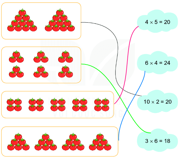 Bài 1 (trang 122 SGK Toán 2 tập 2)