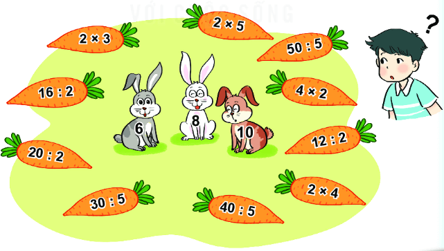 Bài 2 (trang 125 SGK Toán 2 tập 2)