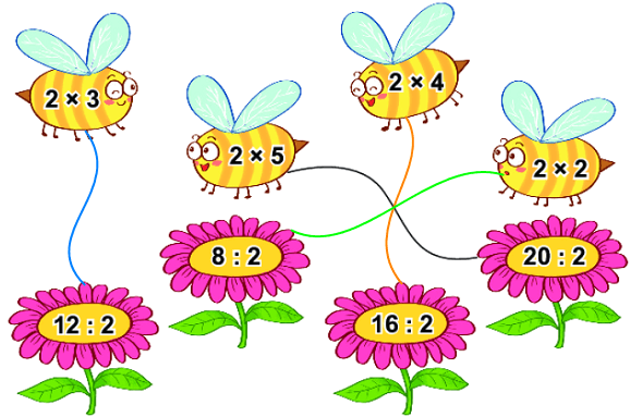 Bài 2 (trang 124 SGK Toán 2 tập 2)