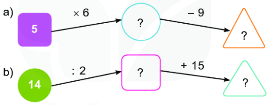 Bài 3 (trang 124 SGK Toán 2 tập 2)