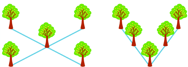 Bài 5 (trang 128 SGK Toán 2 tập 2)