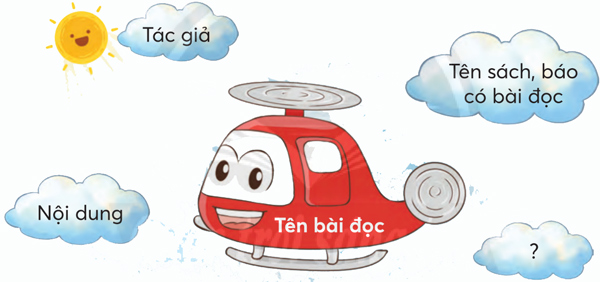 Bài 3: Hai bàn tay em