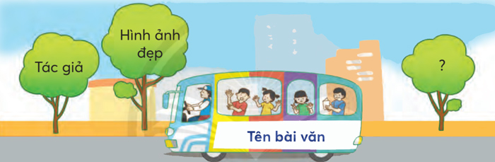 Bài 3: Ngày em vào Đội