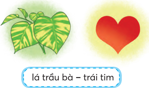 Bài 3: Ngày em vào Đội