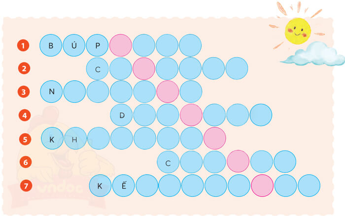 Ôn tập giữa học kì 1 - Tiết 3