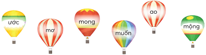 Bài 1: Ý tưởng của chúng mình